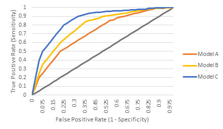 fig1klaas